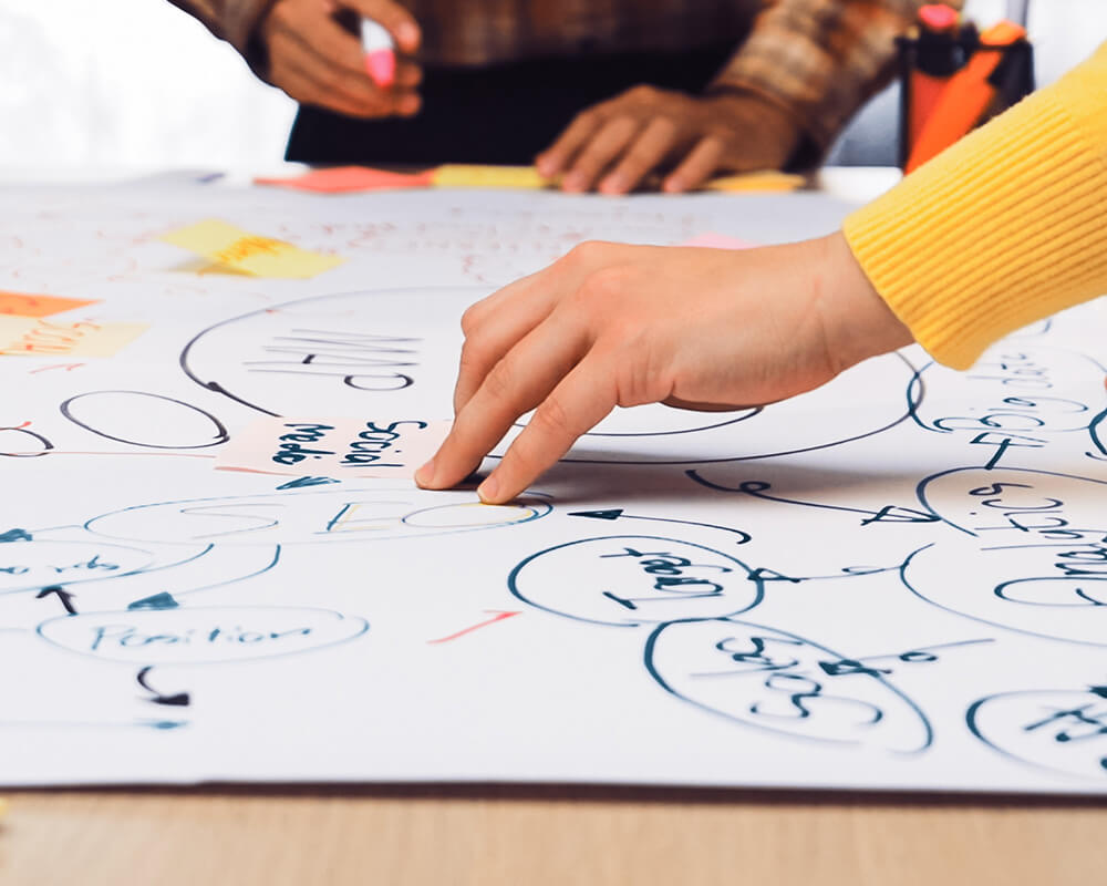 Gros plan sur la main d'une femme qui montre un dessin schéma collaboratif